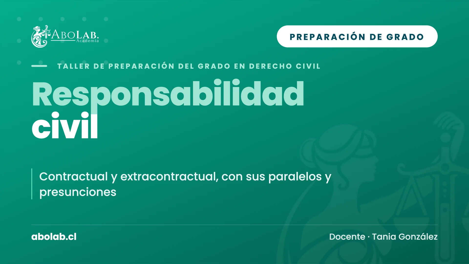 Taller de Responsabilidad — Preparación de Grado